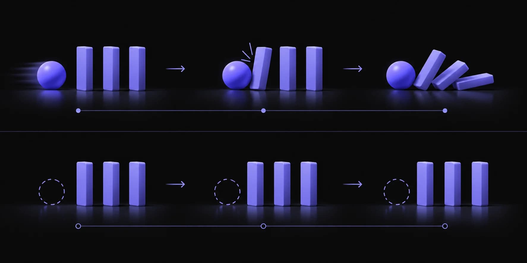 Concept illustration comparing a ball toppling blocks with an alternative sequence where the ball is absent and the blocks remain standing