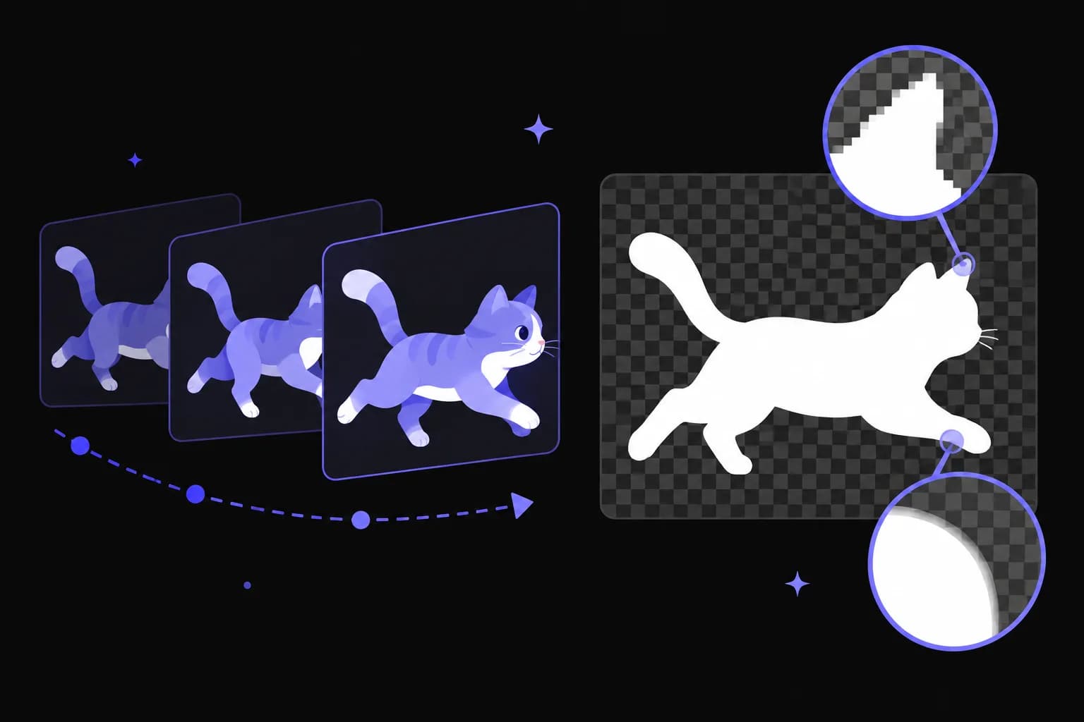 Choose a frame-aware workflow, keep a lossless master, and test GIF transparency against both light and dark backgrounds before publishing. Animated cat frames and a transparency mask illustrating hard and soft edges