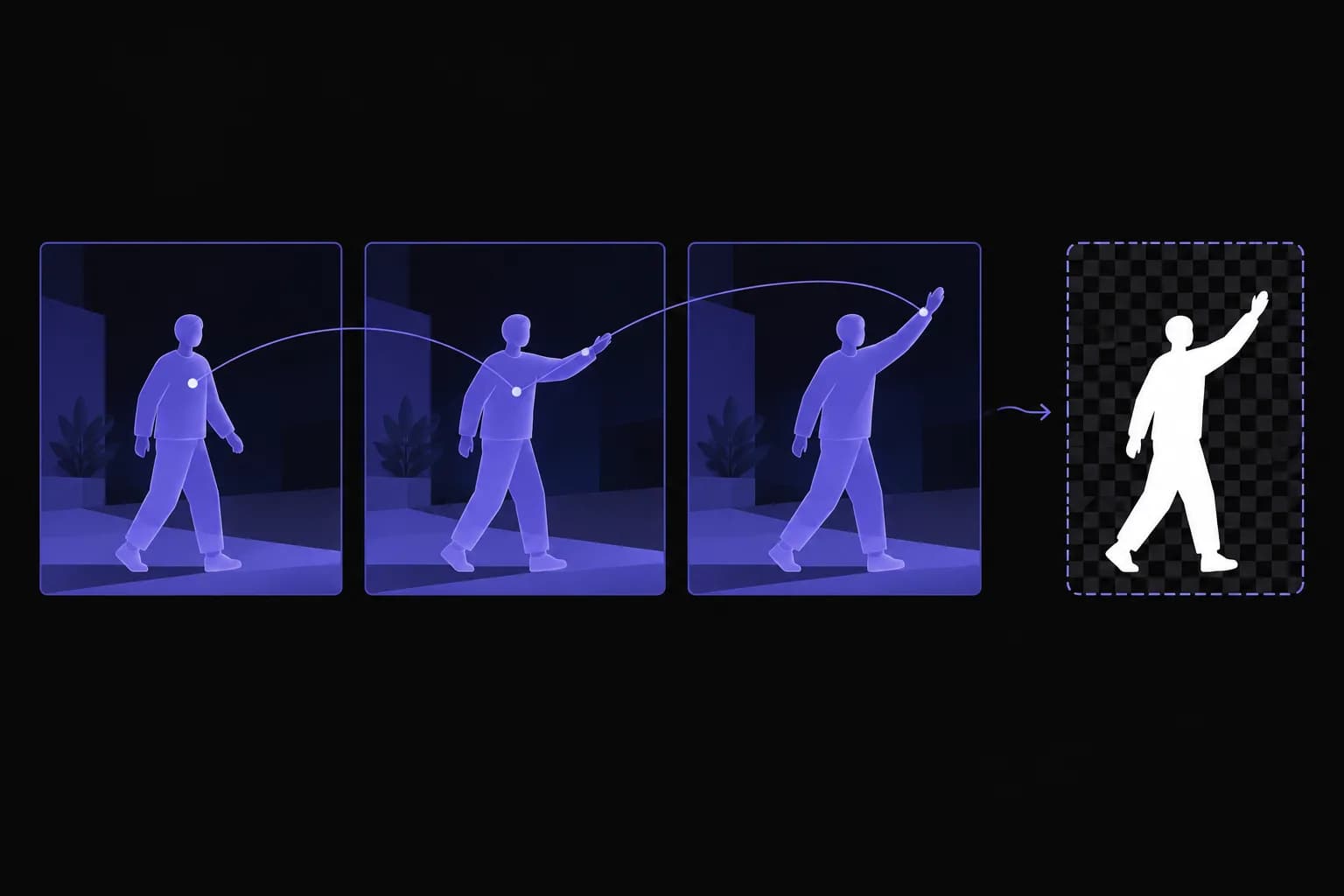 A practical SAM 2 pipeline combines guided segmentation with source preparation, mask review, compositing, and verified export; evaluate each stage separately. Prompted subject masks carried across three video frames before a separate compositing stage