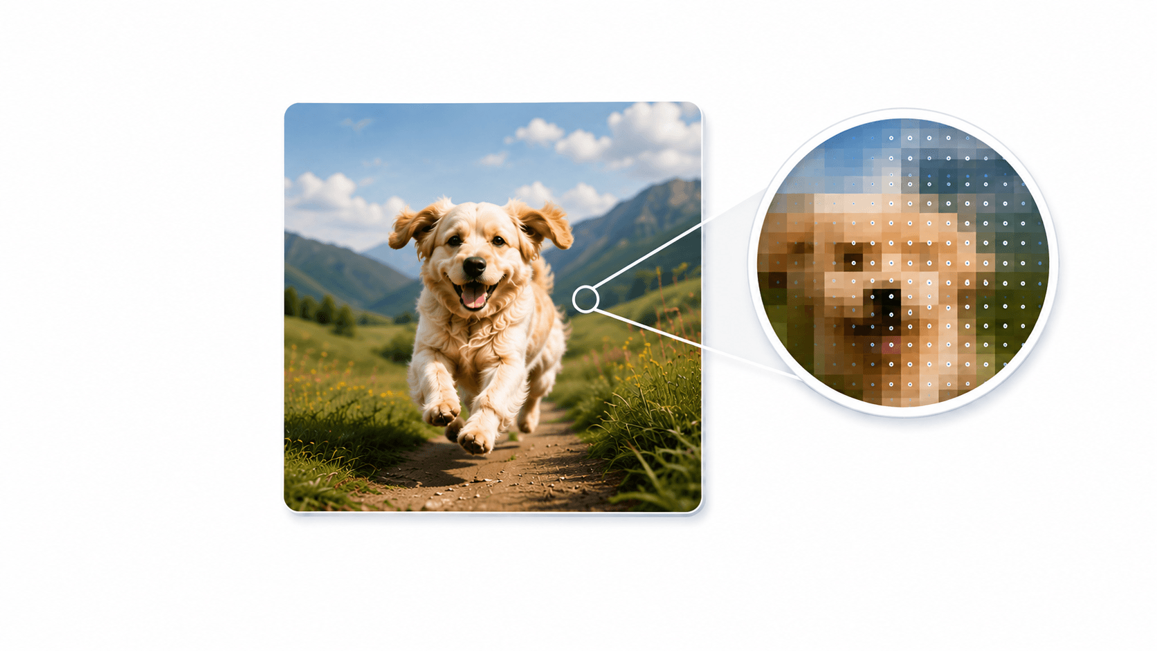 Is ChatGPT Adding a Watermark?