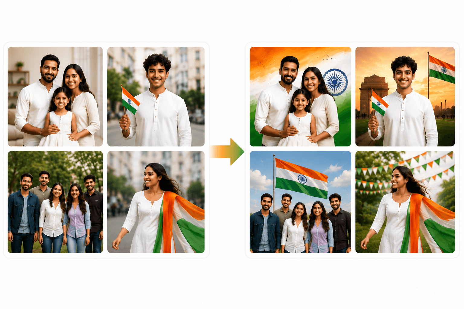 Add Tiranga Image Background in Bulk