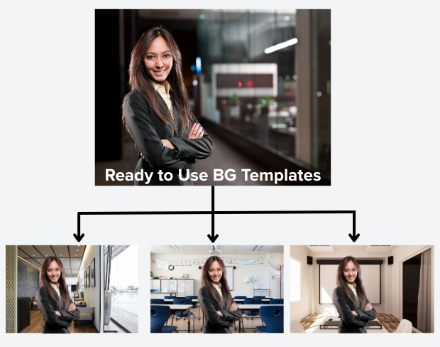 AI video editor showing woman with ready-to-use background removing templates for office, classroom, and home—no green screen needed.